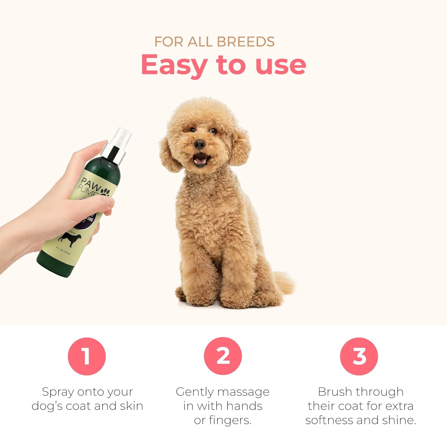 Pawfume Spray Dog Lotion for Dry Skin + Dog Shampoo and Conditioner